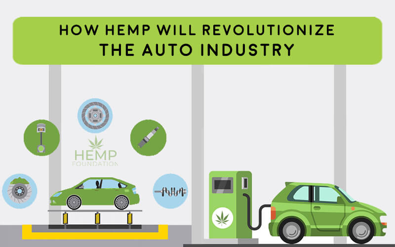 hemp in auto industry